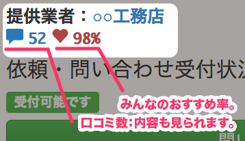 優良業者さんがすぐに見つかる