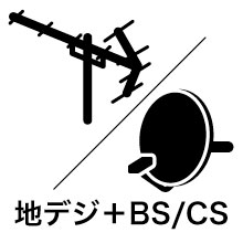 地デジ＋BS/CS：UHFアンテナ
